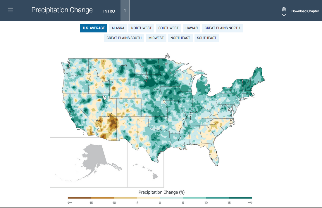Observed US Precipitation Change