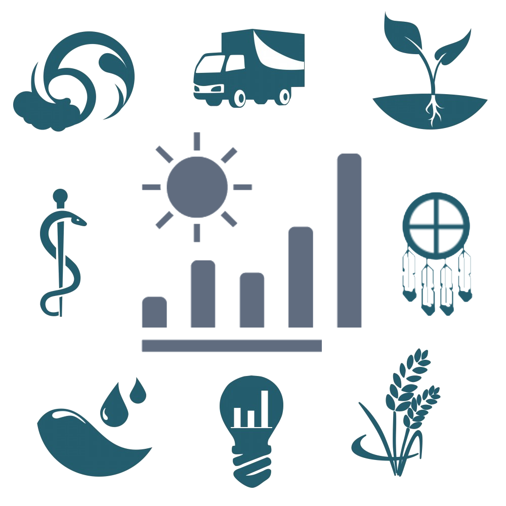 Climate Topic