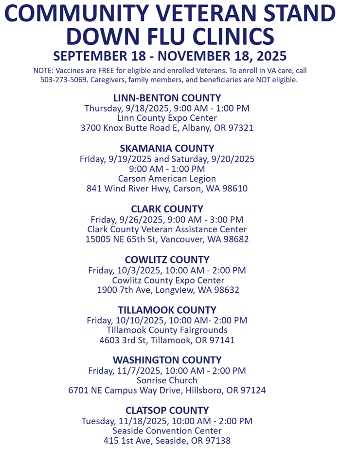 Community Stand Down List