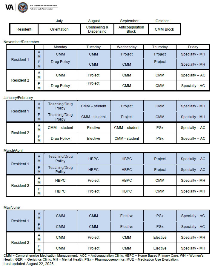 Example Residency Schedule 2