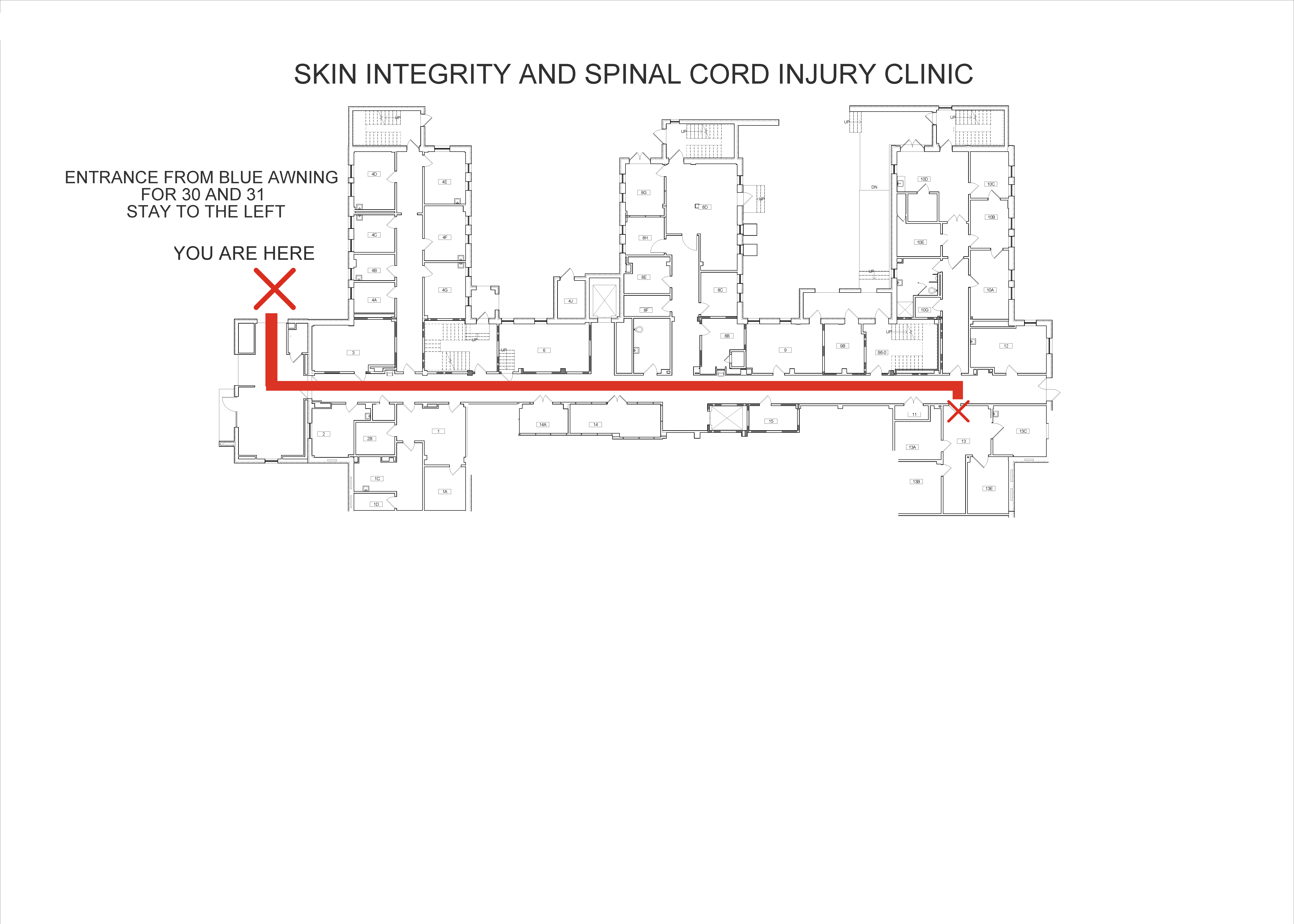 30 blue to skin integrity and SCI