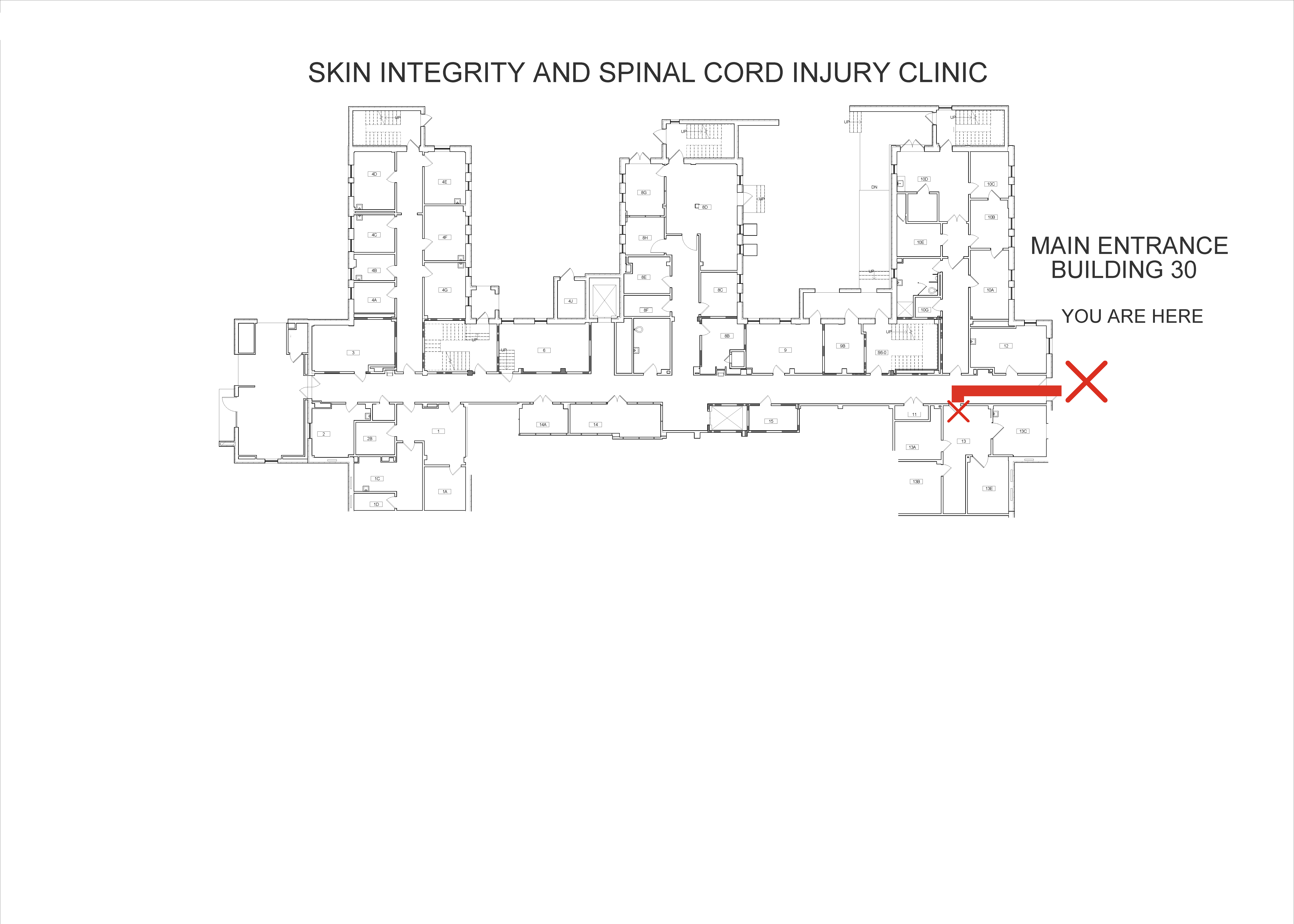 30 main to skin integrity and SCI